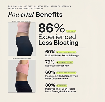 ARMRA Colostrum™ Powder | Unflavored | Gut Health & Bloating | Skin & Hair | Immunity | Keto, Gluten & Fat-Free | 120 Servings